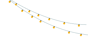 Group